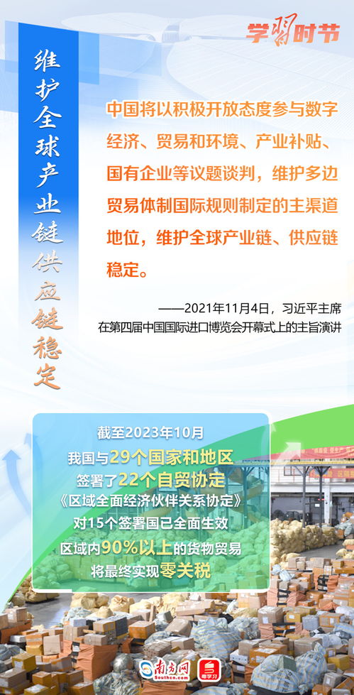 學習時節 以中國新發展為世界提供新機遇的廣告設計開發