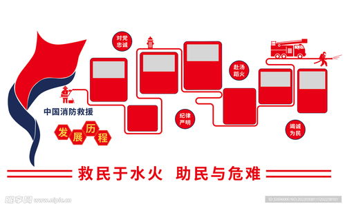 從消防發(fā)展歷程到室內(nèi)廣告設(shè)計(jì) 視覺敘事與安全文化的融合